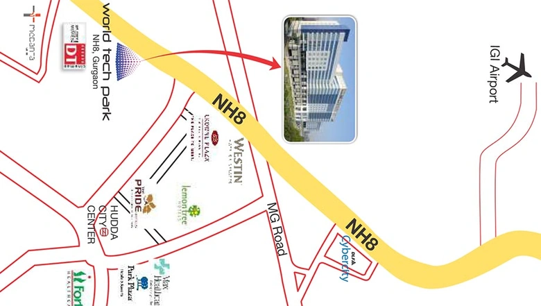 Location