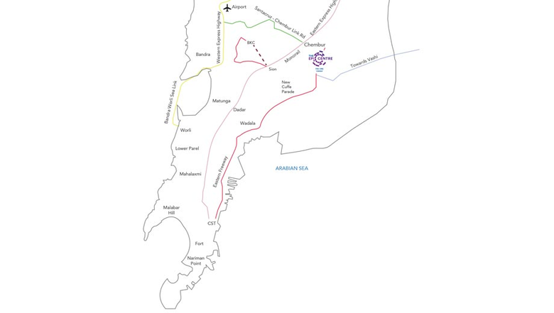 Location
