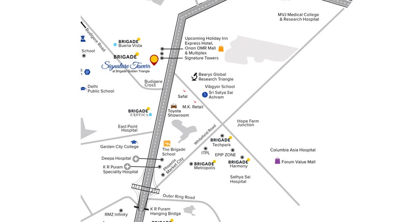 Location