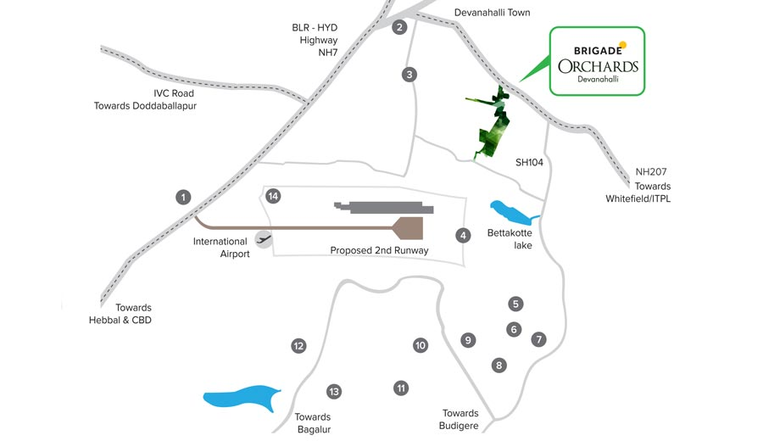 Location