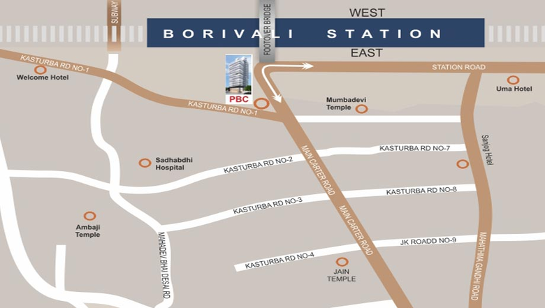 Location