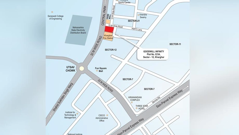 Location