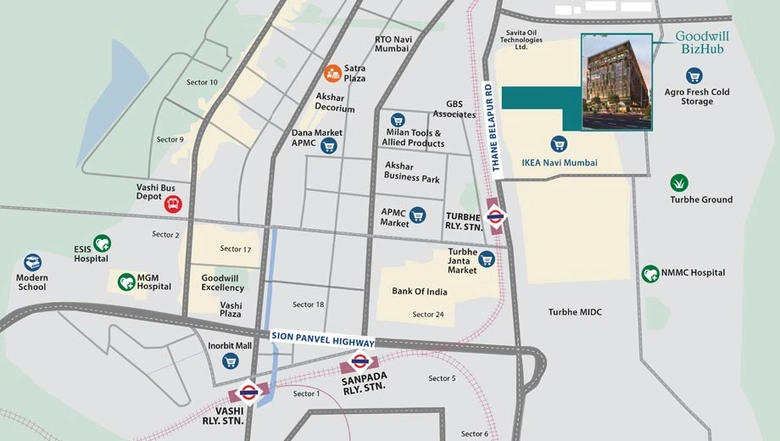 Location