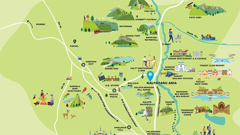 Location