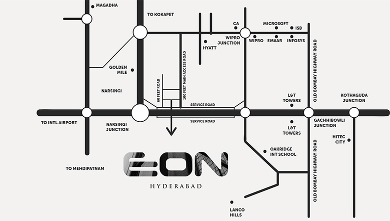 Location