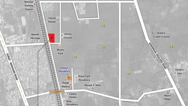 Location
