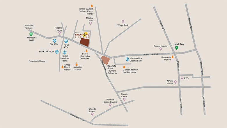 Location