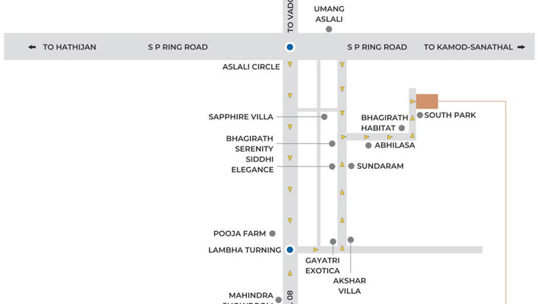Location