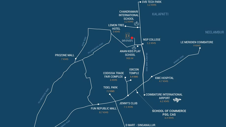 Location