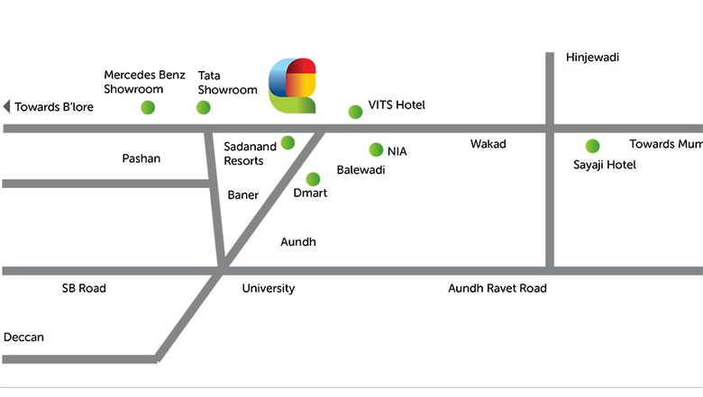 Location
