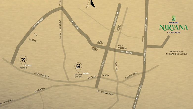 Location