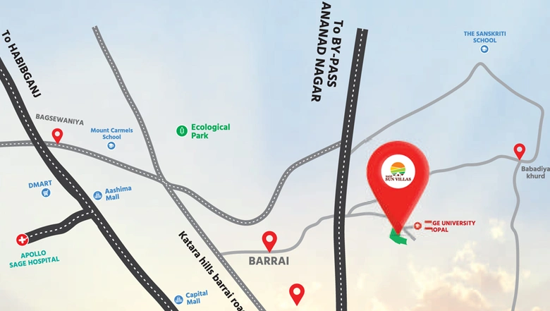 Location