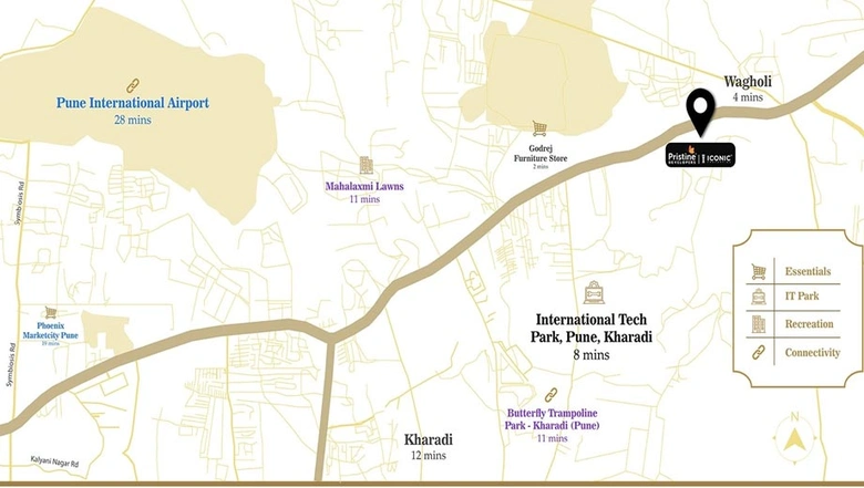 Location