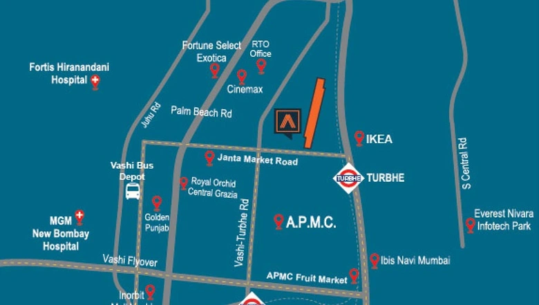 Location