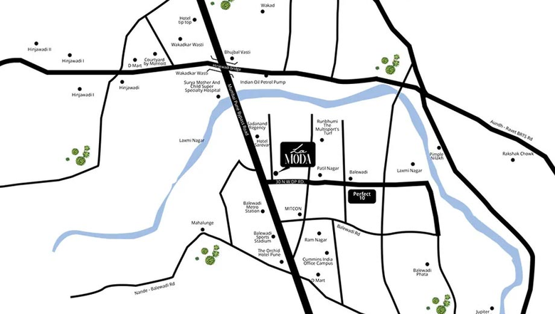 Location