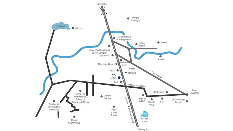 Location