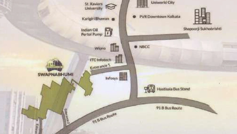 Location