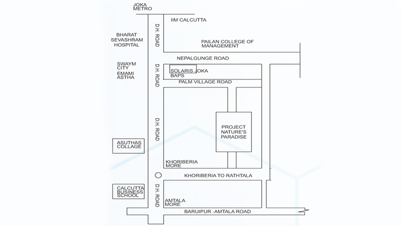 Location