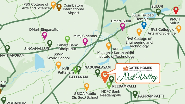 Location