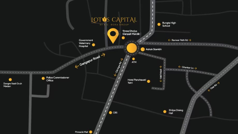 Location