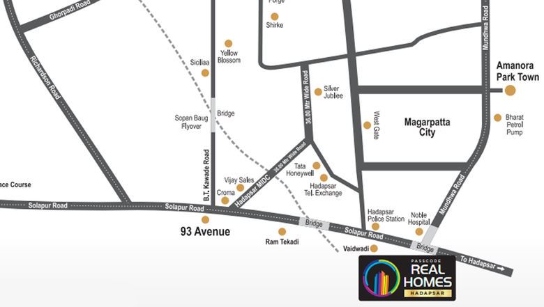 Location