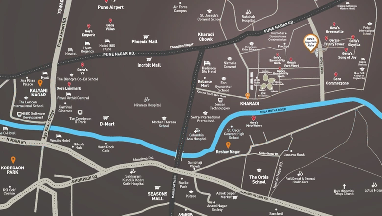 Location