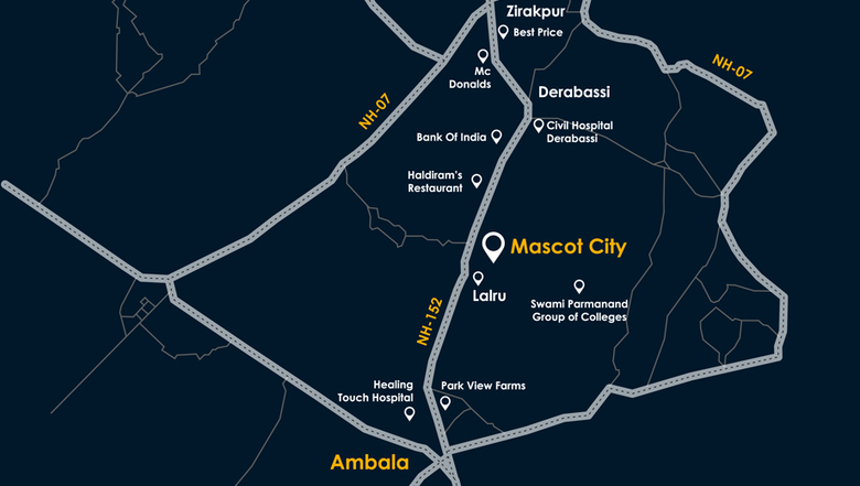Location