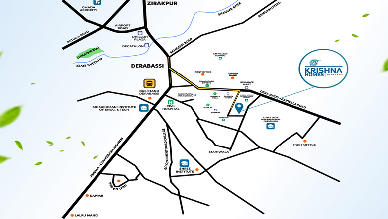Location