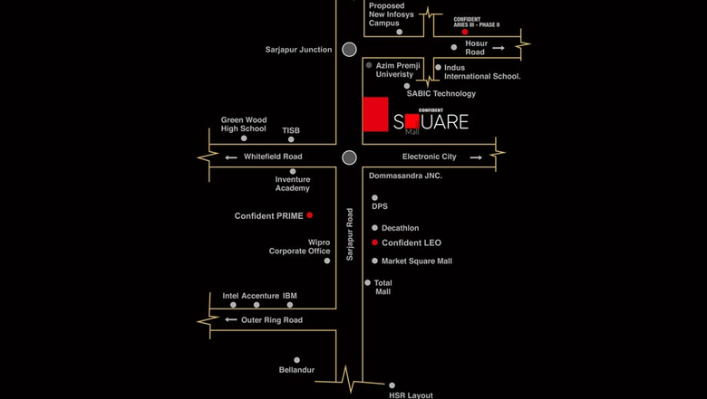 Location