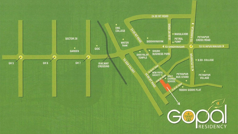 Location