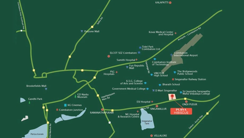 Location