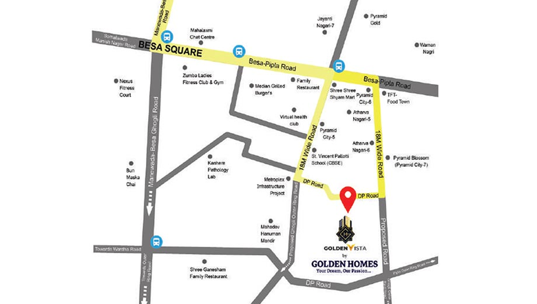 Location