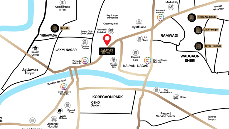 Location