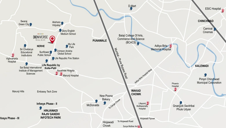 Location