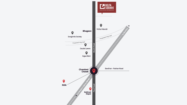 Location