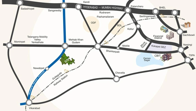 Location