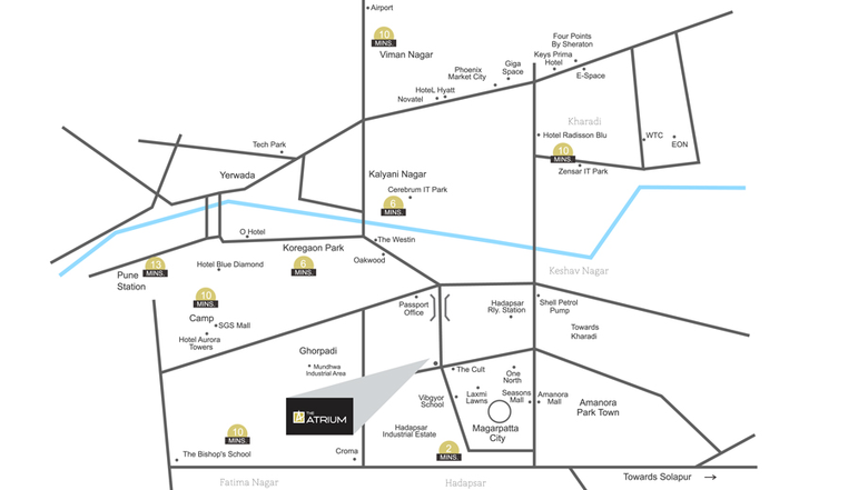 Location