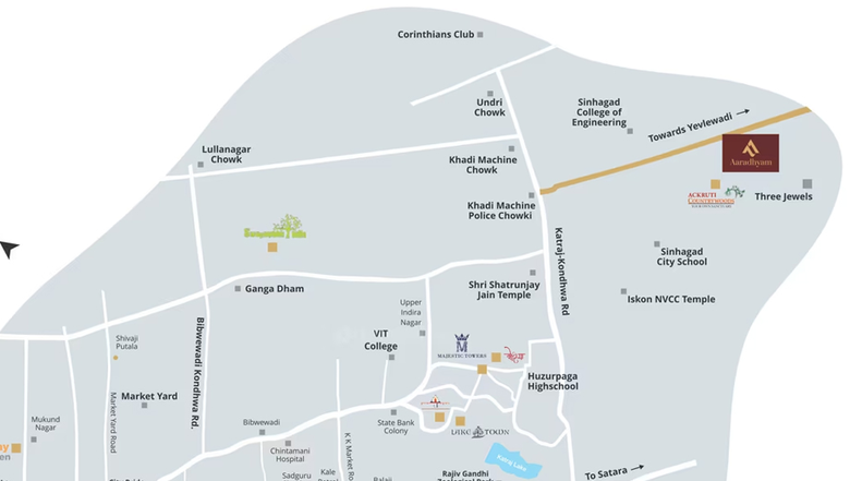 Location