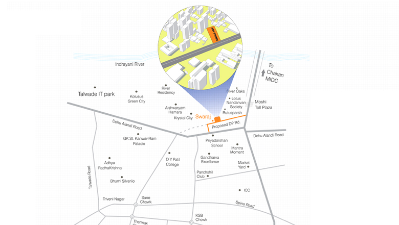 Location
