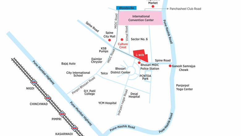 Location