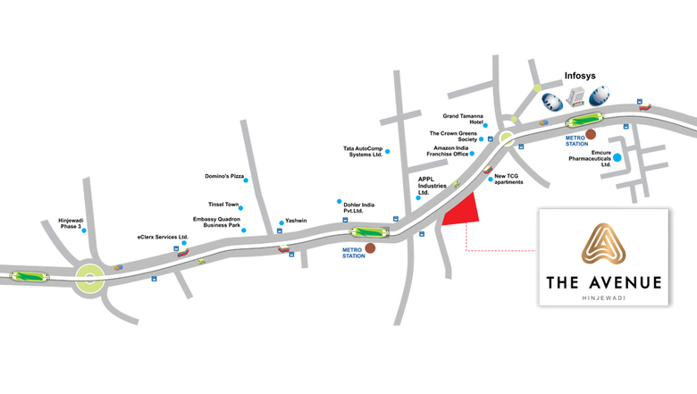 Location