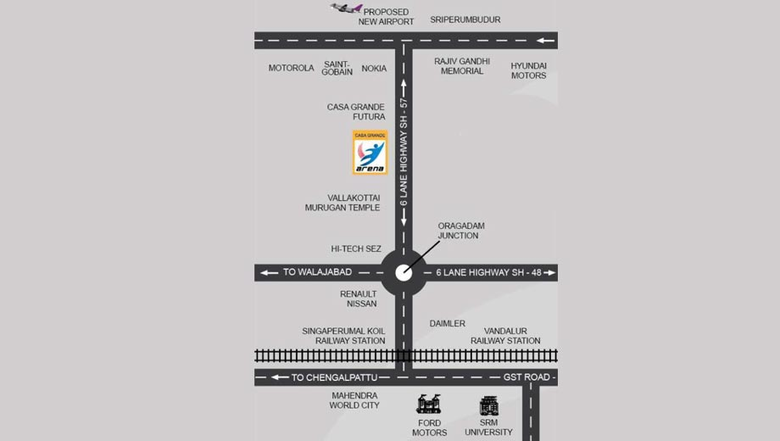 Location
