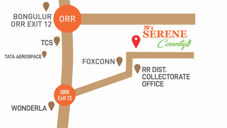 Location