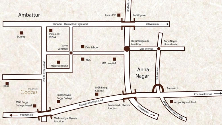 Location