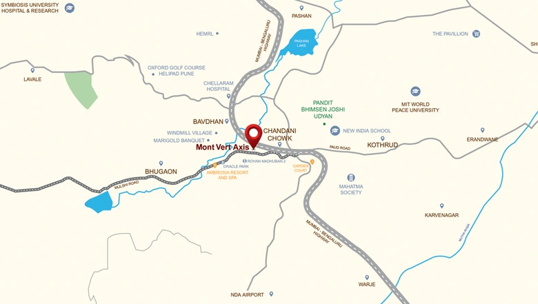 Location