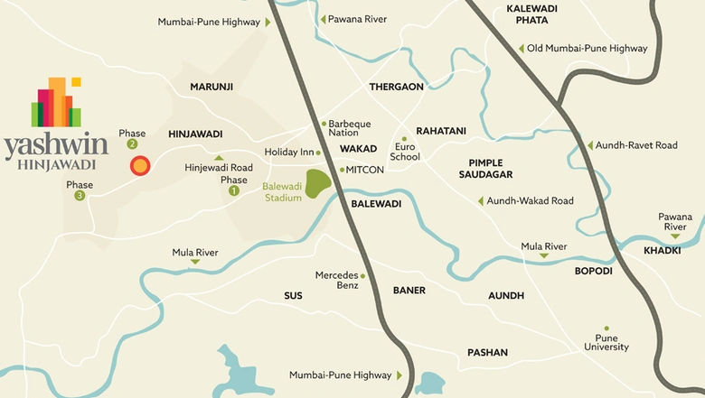 Location