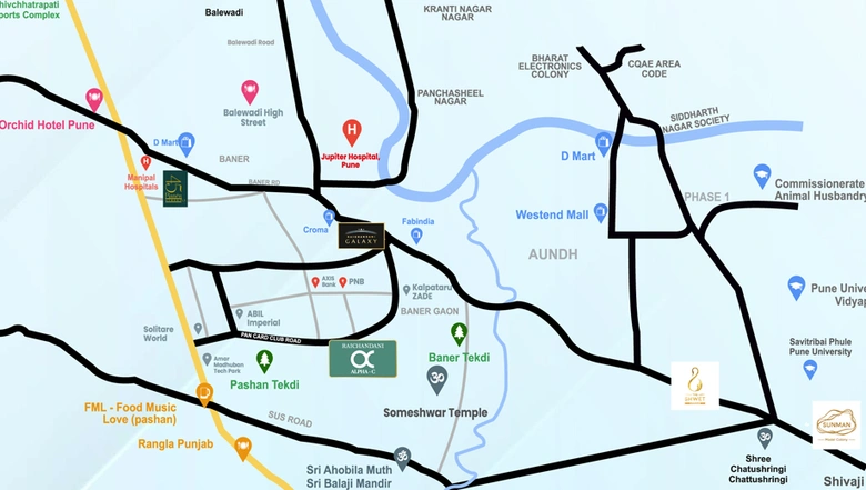 Location