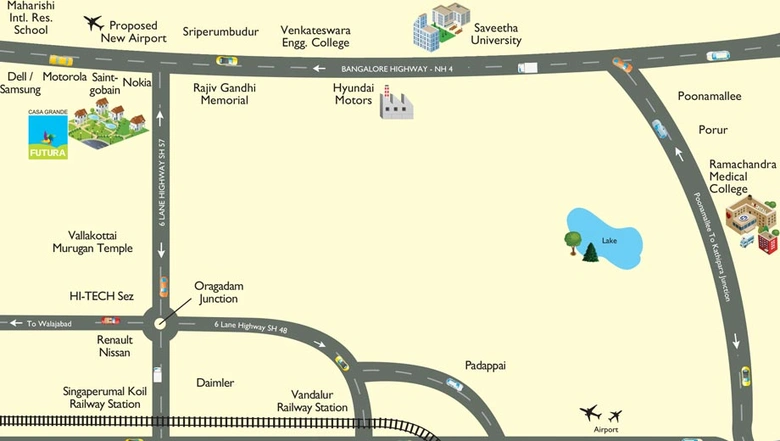 Location