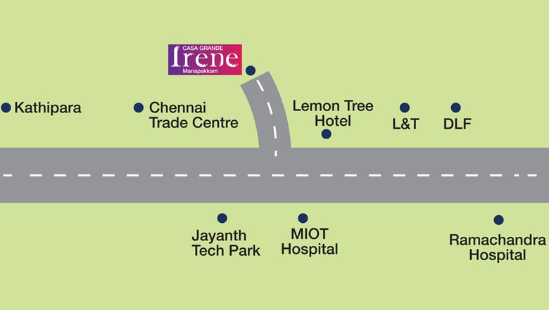 Location