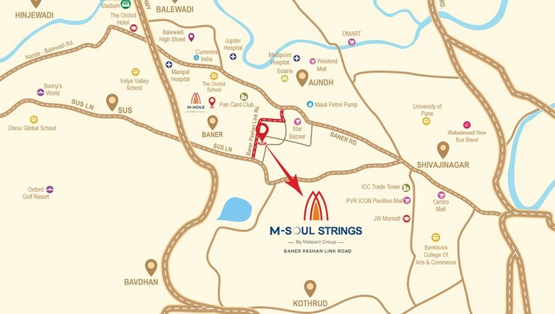 Location
